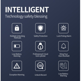 5-Way Digital Door Lock – With Door View Camera & Doorbell